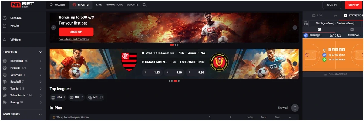 Overview of N1 Bet Casino