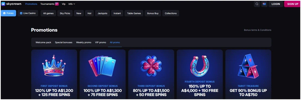 Skycrown Bonuses and Promotions
